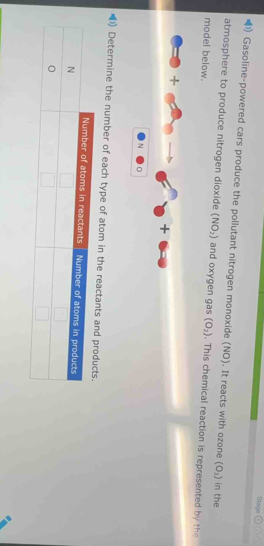 1) gasoline-powered cars produce the pollutant nitrogen monoxide (no). …