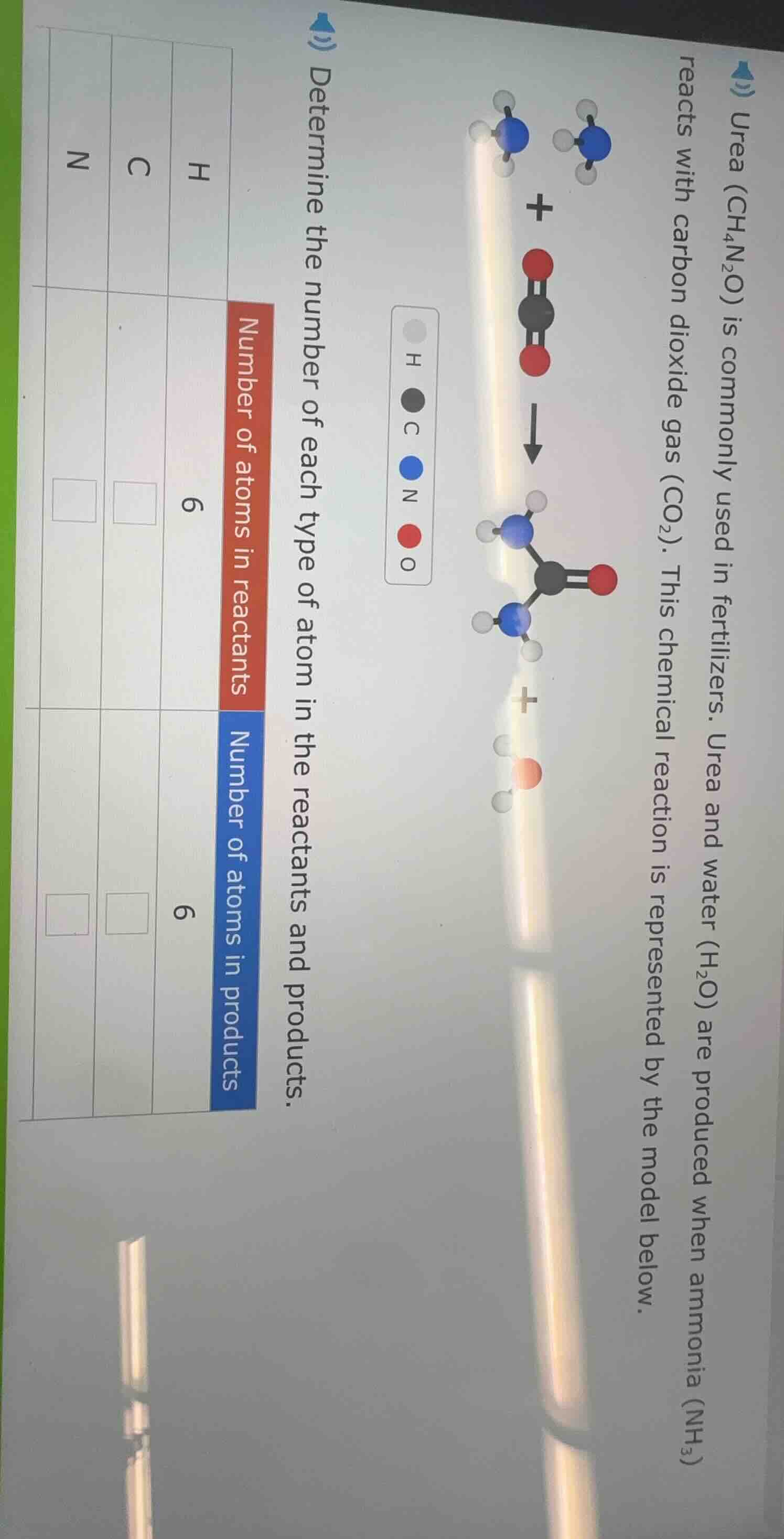 urea ($ch_4n_2o$) is commonly used in fertilizers. urea and water ($h_2…