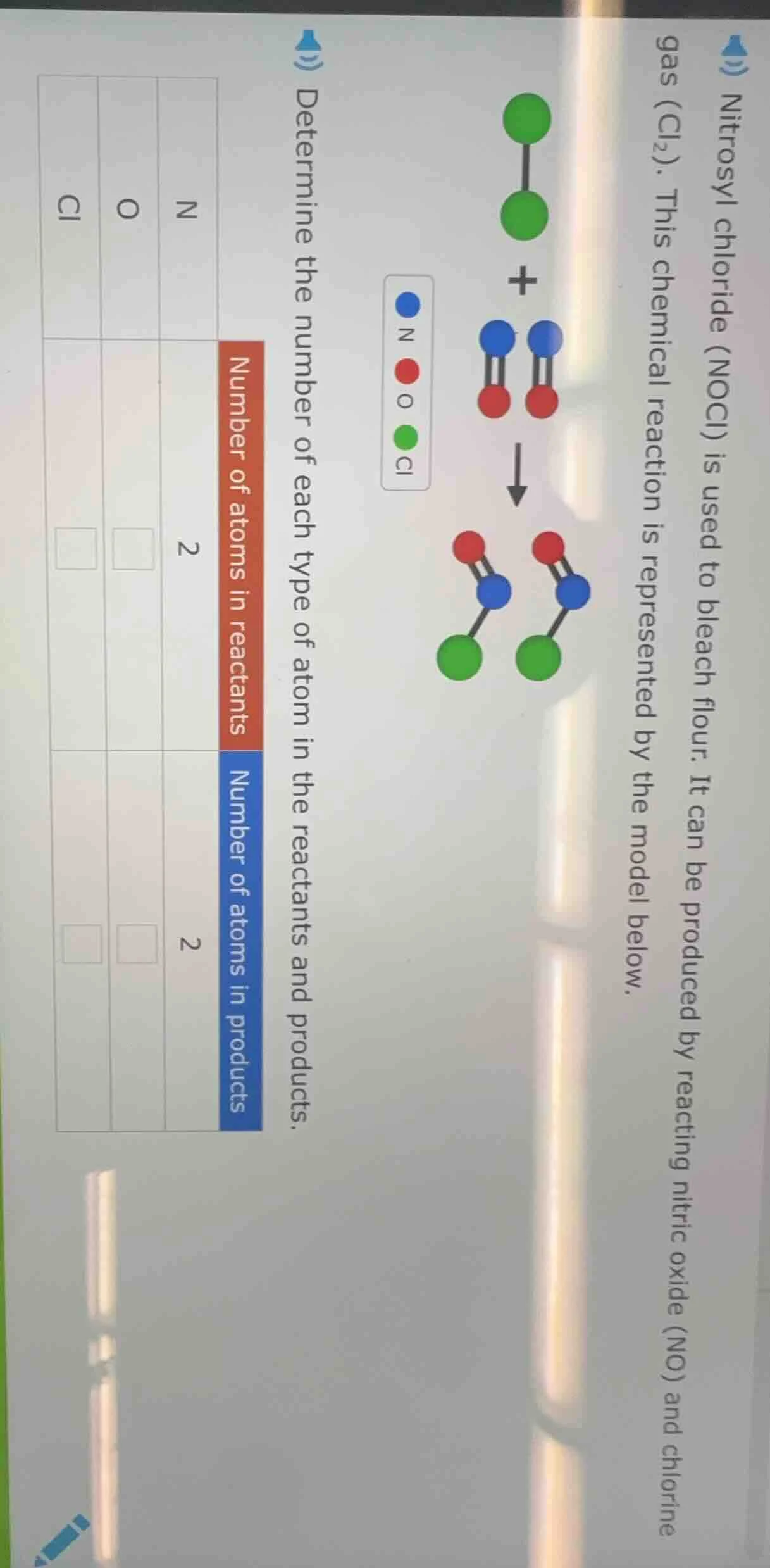 nitrosyl chloride (nocl) is used to bleach flour. it can be produced by…