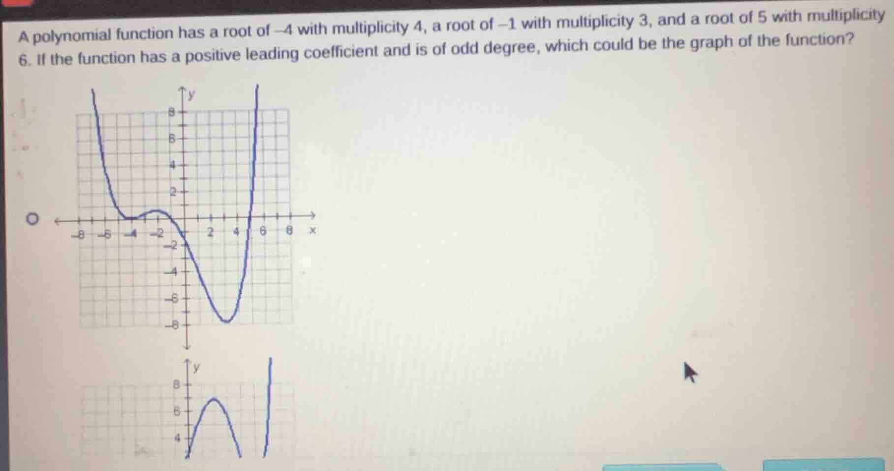 a polynomial function has a root of $-4$ with multiplicity 4, a root of…
