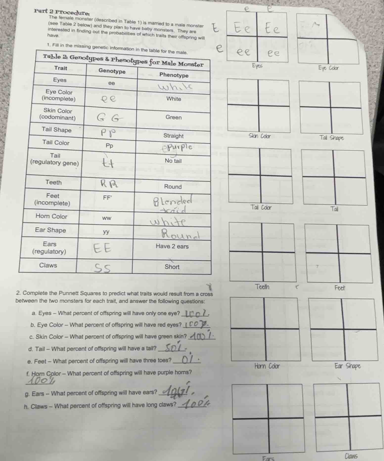 part 2 procedure:the female monster (described in table 1) is married t…