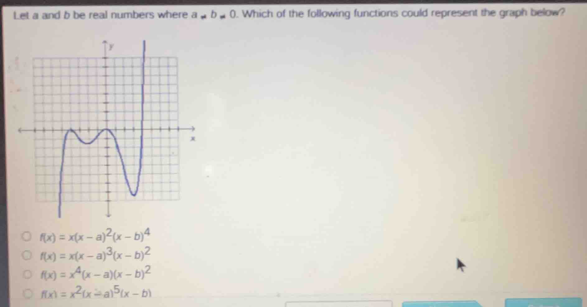 let a and b be real numbers where a ≠ b ≠ 0. which of the following fun…