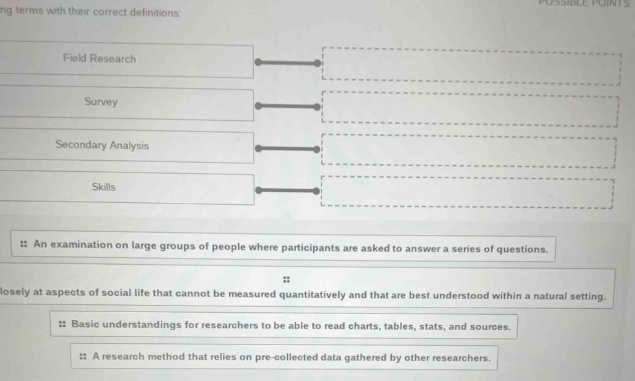 ng terms with their correct definitions: field research survey secondar…