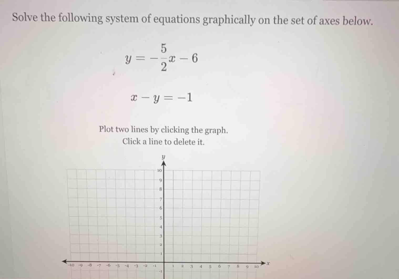 solve the following system of equations graphically on the set of axes …