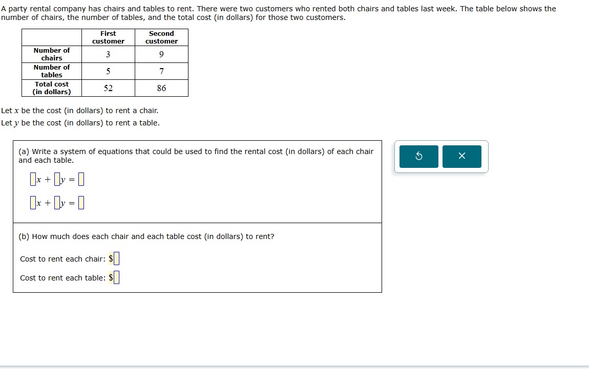 a party rental company has chairs and tables to rent. there were two cu…