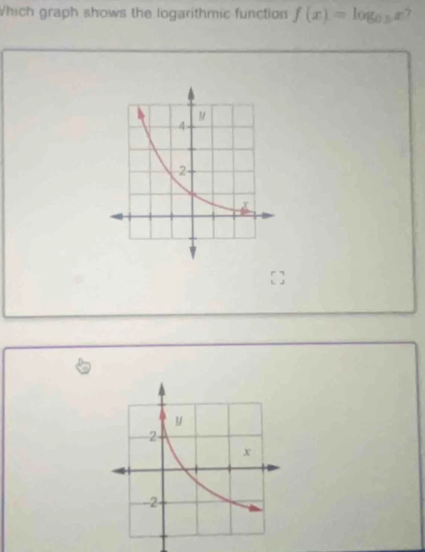 which graph shows the logarithmic function $f(x)=\\log_{0.5}x$?