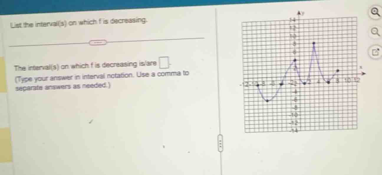 list the interval(s) on which f is decreasing.the interval(s) on which …