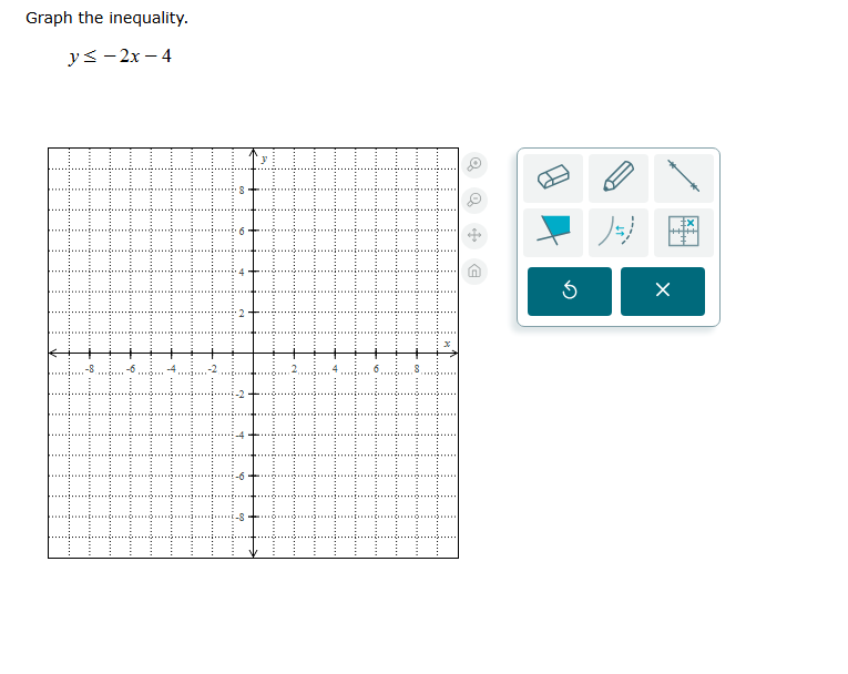 graph the inequality. $y \\leq -2x - 4$