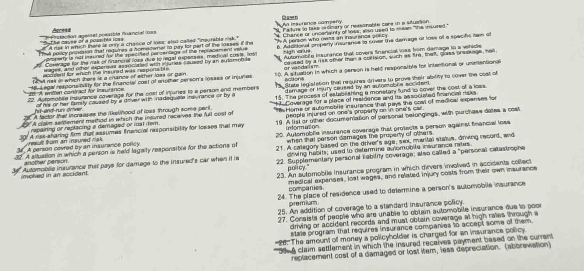 across1. protection against possible financial loss.5. the cause of a l…