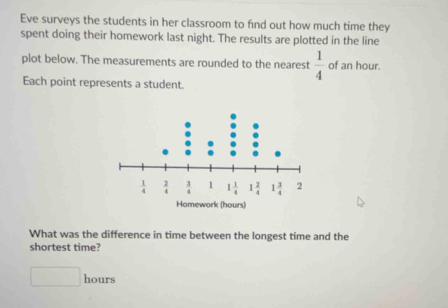 eve surveys the students in her classroom to find out how much time the…