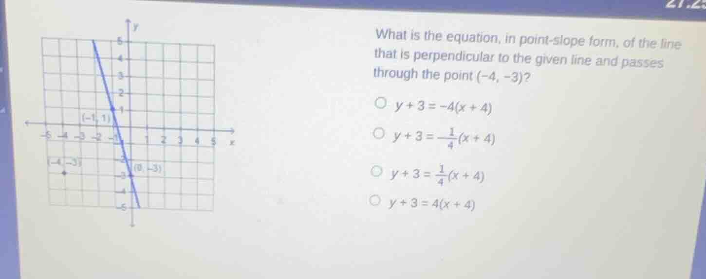 what is the equation, in point-slope form, of the line that is perpendi…