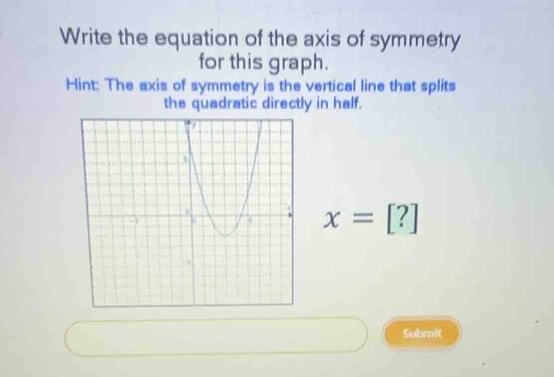 write the equation of the axis of symmetry for this graph. hint: the ax…
