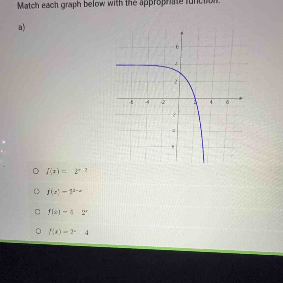 match each graph below with the appropriate function. a) \\( f(x) = -2^…