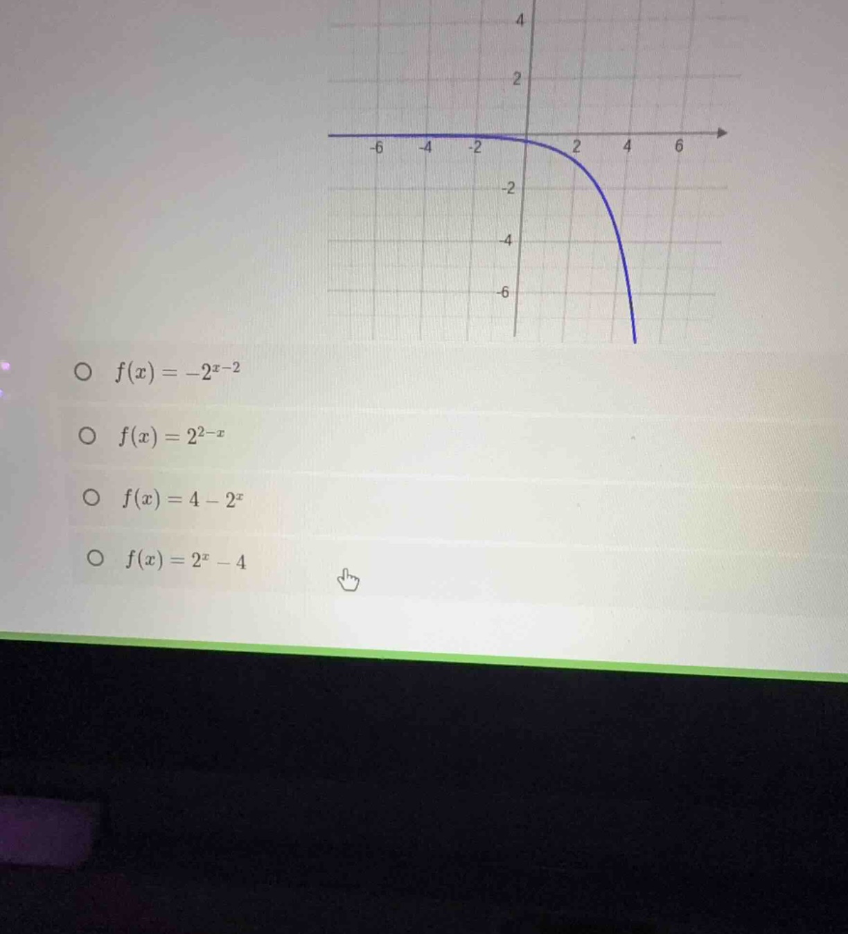 f(x) = -2^{x-2} f(x) = 2^{2-x} f(x) = 4 - 2^x f(x) = 2^x - 4