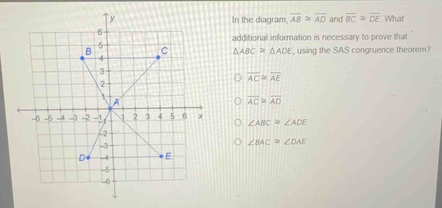 in the diagram, \\(\\overline{ab} \\cong \\overline{ad}\\) and \\(\\ove…
