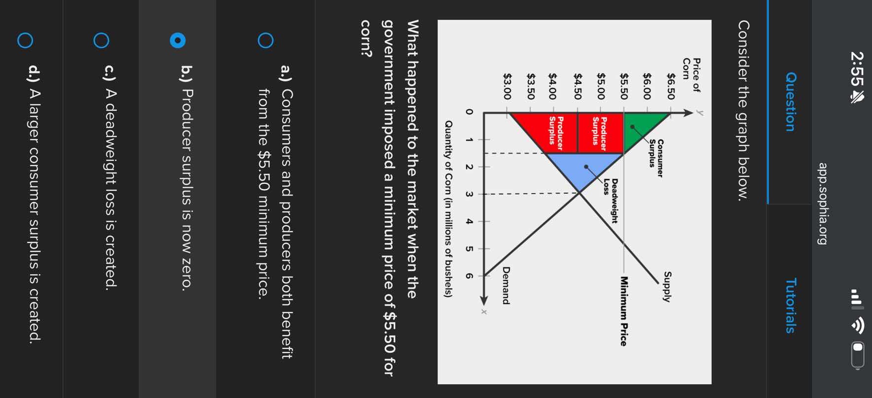consider the graph below. what happened to the market when the governme…