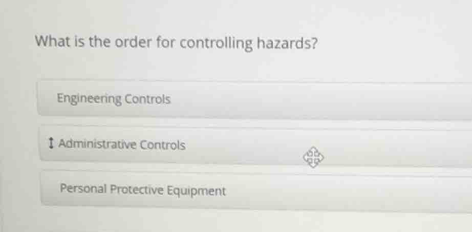 what is the order for controlling hazards? engineering controls adminis…