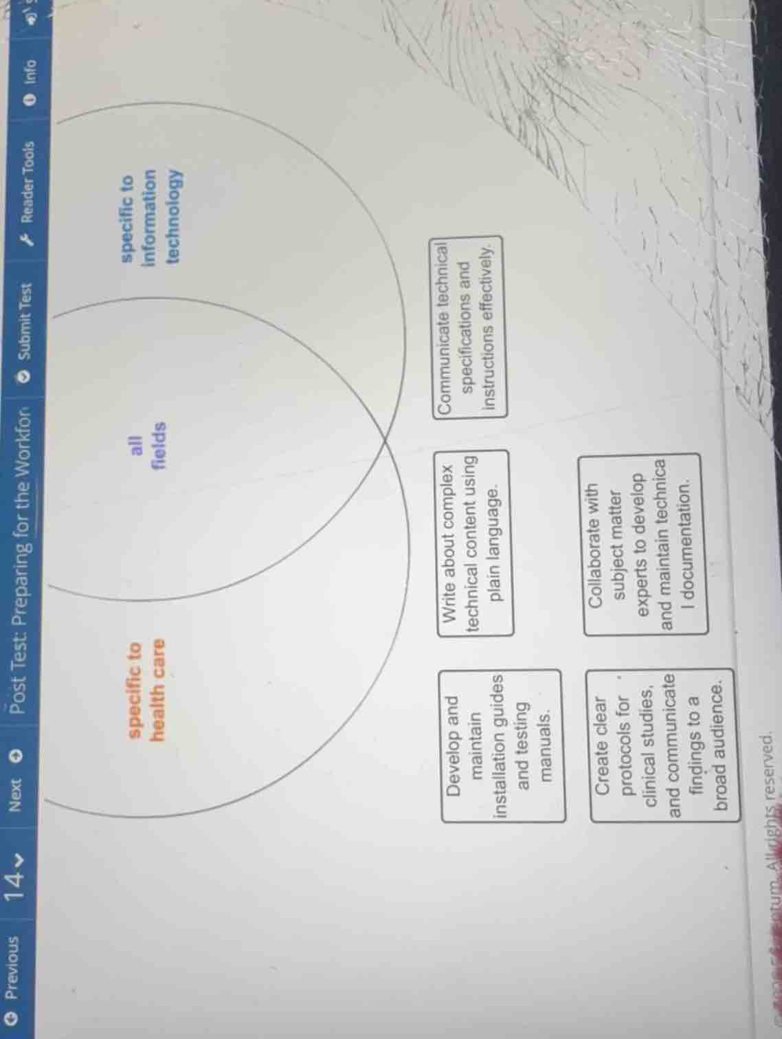 specific to health care all fields specific to information technology d…