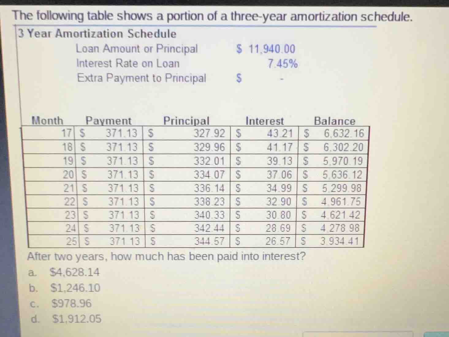the following table shows a portion of a three-year amortization schedu…
