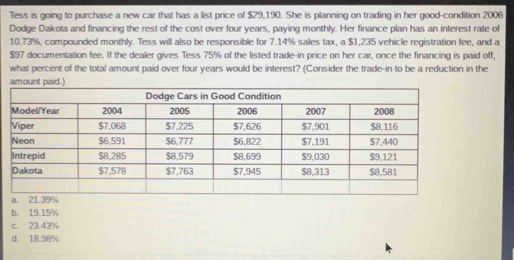 tess is going to purchase a new car that has a list price of $29,190. s…