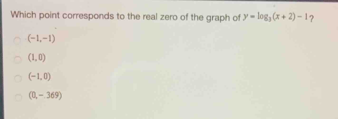 which point corresponds to the real zero of the graph of (y = \\log_3(x…