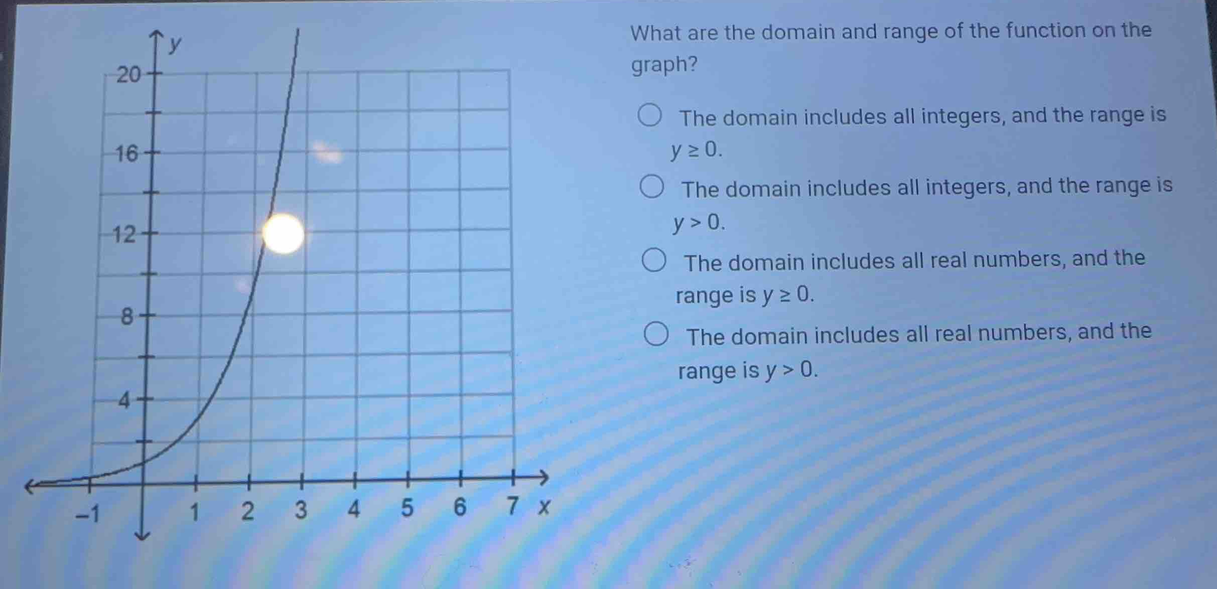 what are the domain and range of the function on the graph? - the domai…