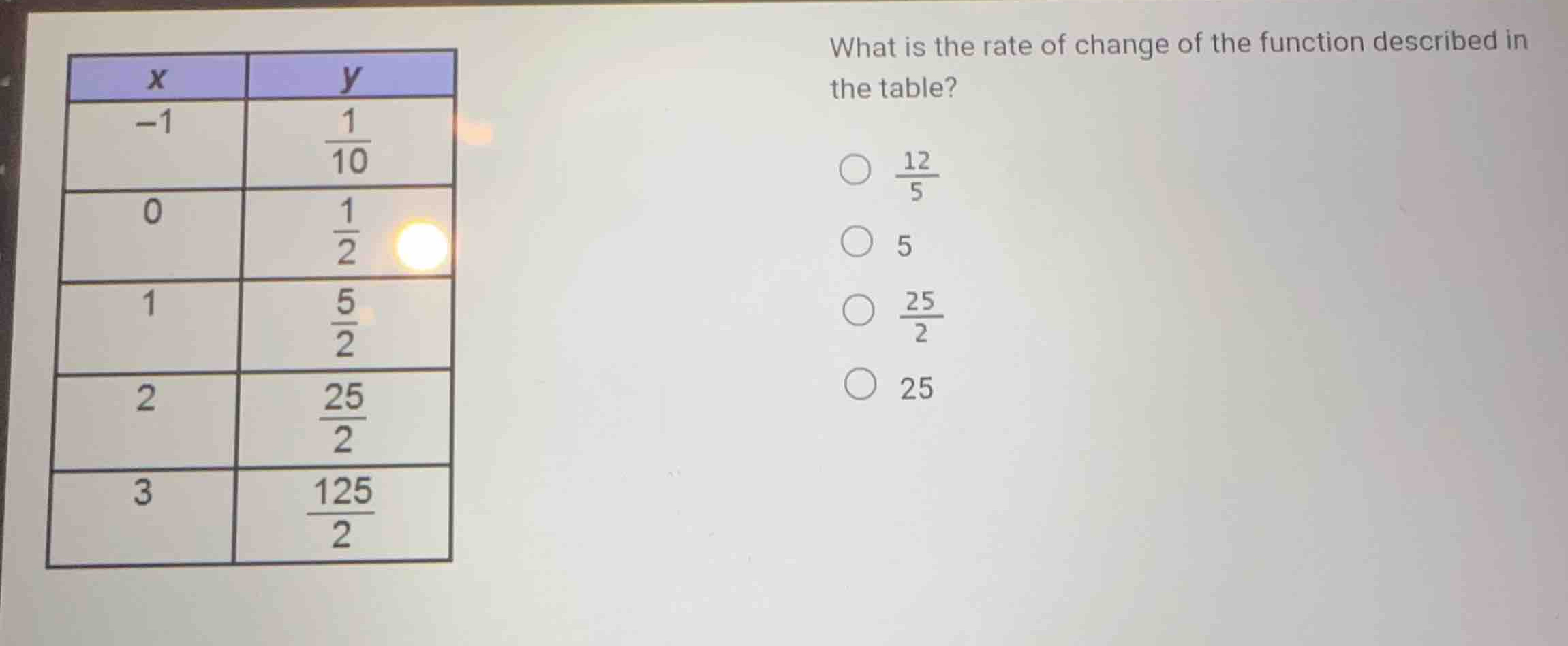 what is the rate of change of the function described in the table? \\(\…