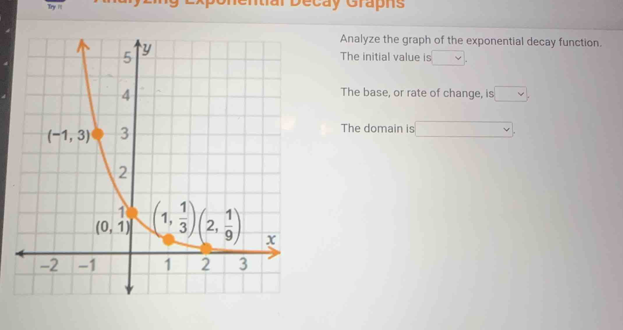 analyze the graph of the exponential decay function. the initial value …