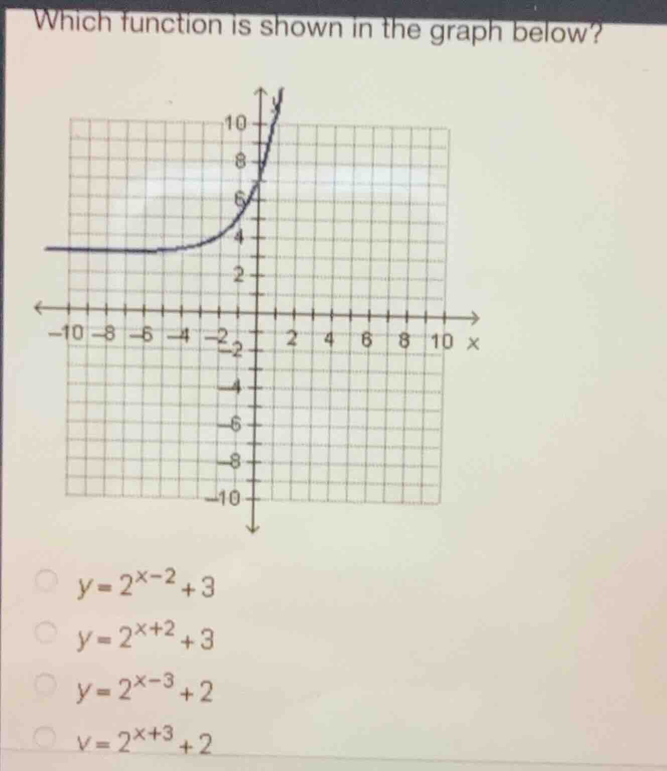 which function is shown in the graph below? \\(y = 2^{x-2} + 3\\) \\(y …