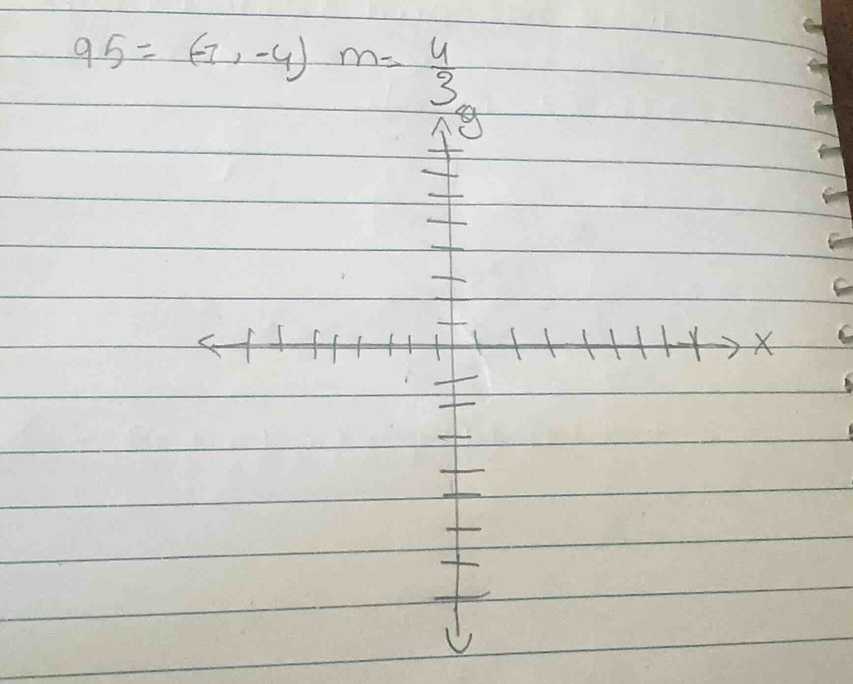 q5 = (-7, -4) m = \\frac{4}{3}