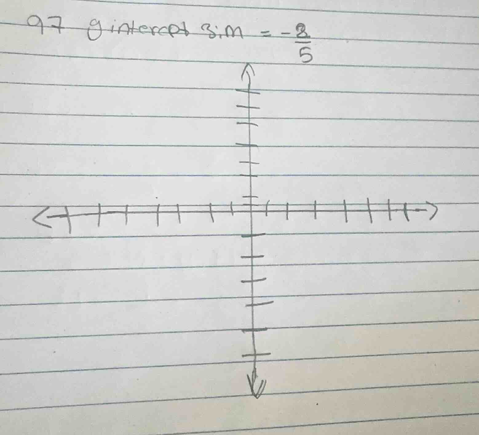 9. y intercept 3; m = -\\frac{2}{5}