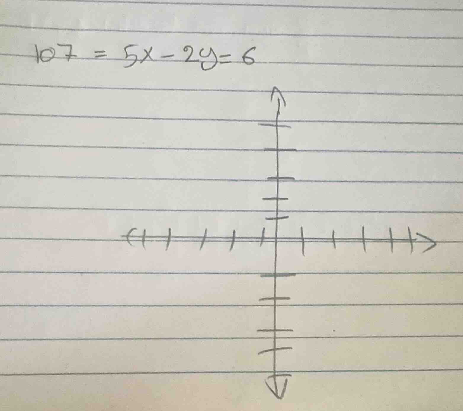 107 = 5x - 2y = 6