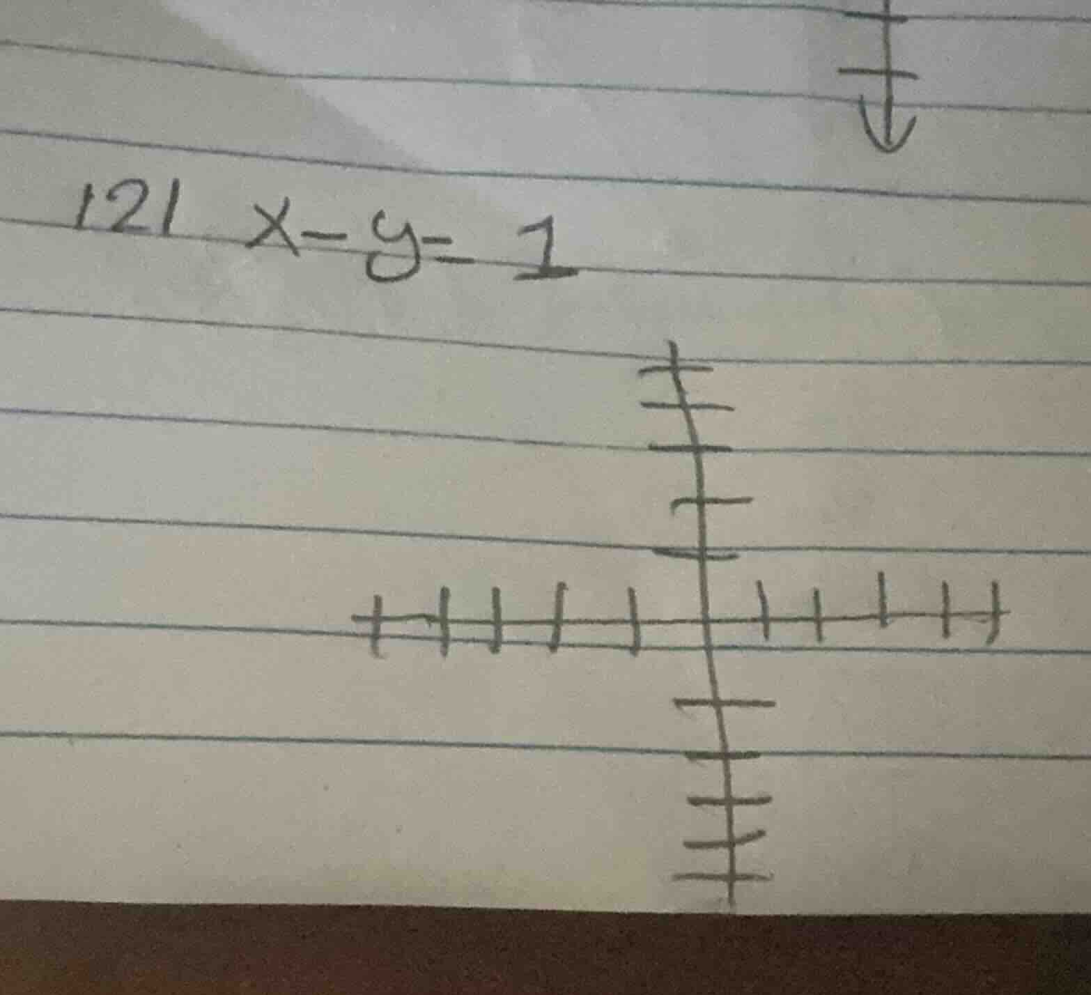 12) \\(x - y = 1\\)