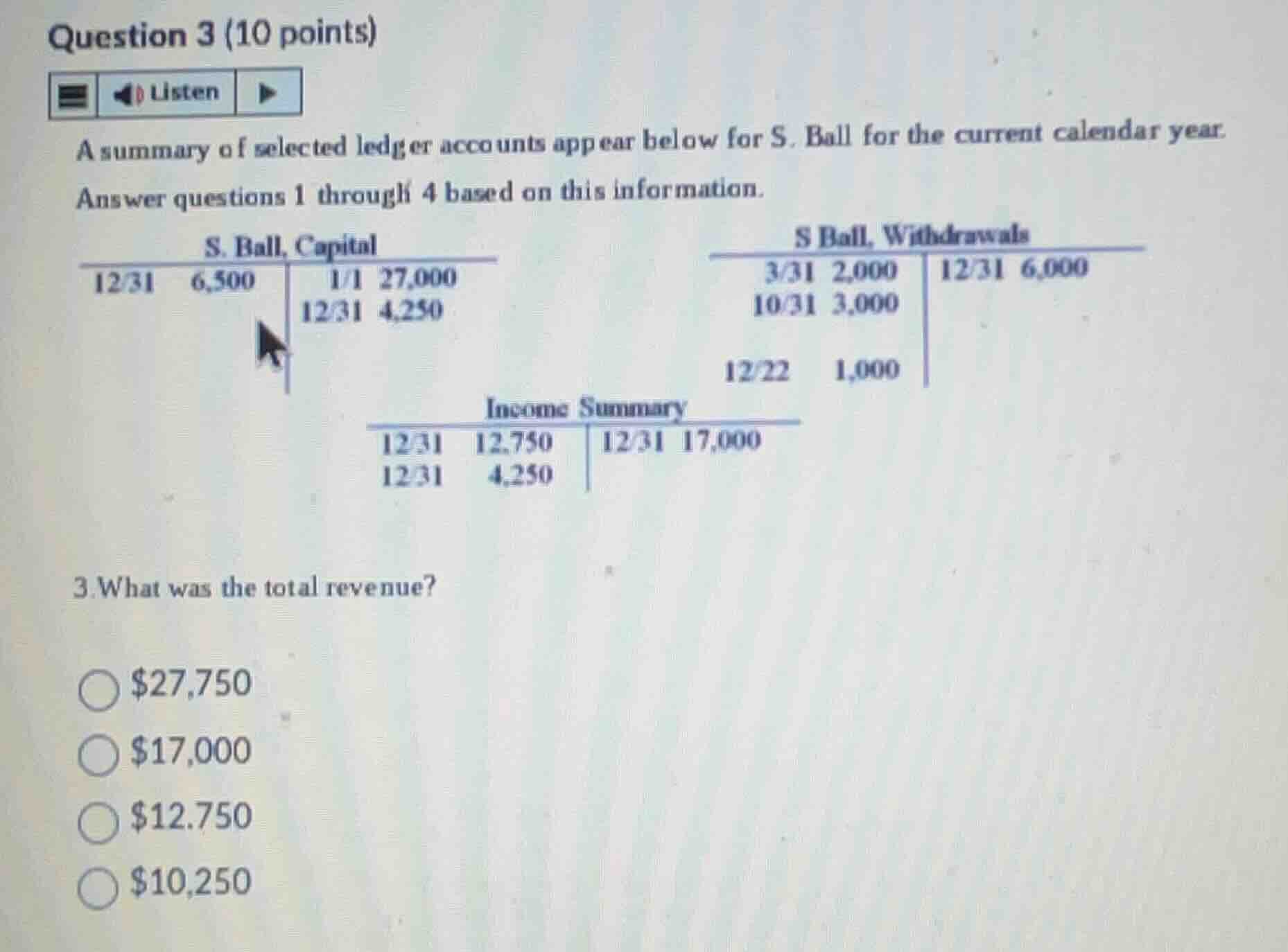 a summary of selected ledger accounts appear below for s. ball for the …