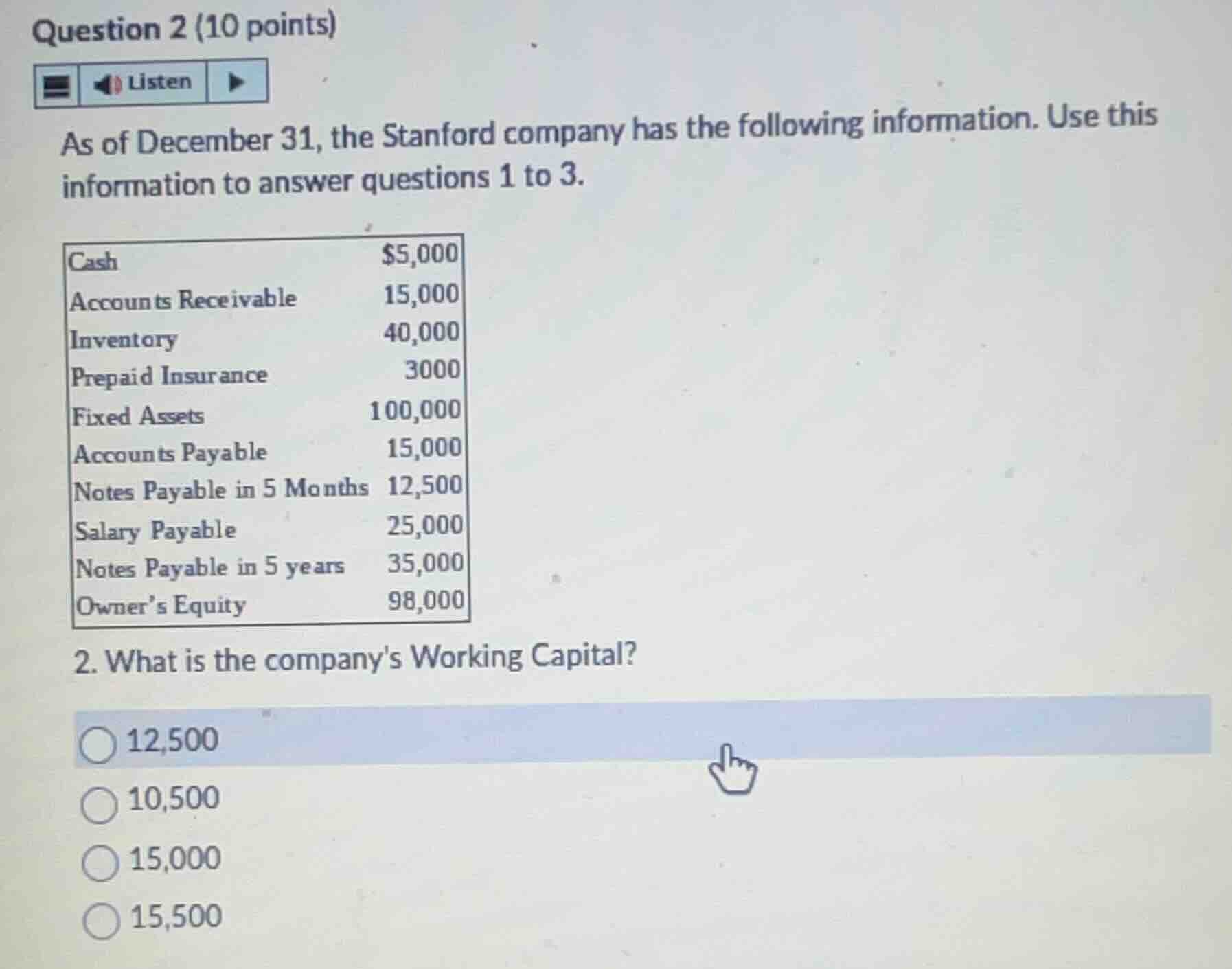 question 2 (10 points) as of december 31, the stanford company has the …
