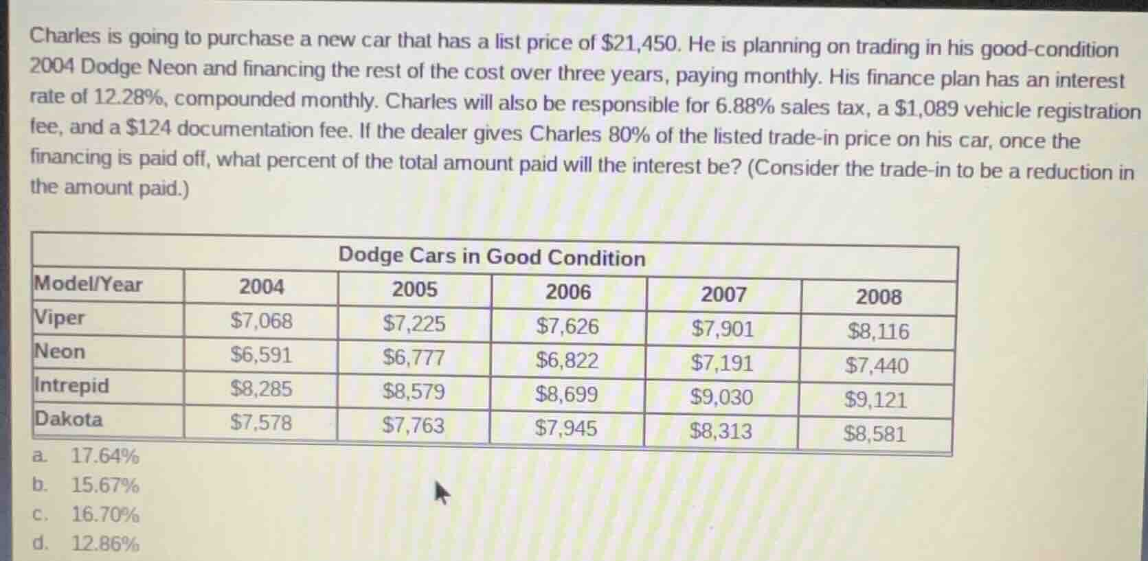 charles is going to purchase a new car that has a list price of $21,450…