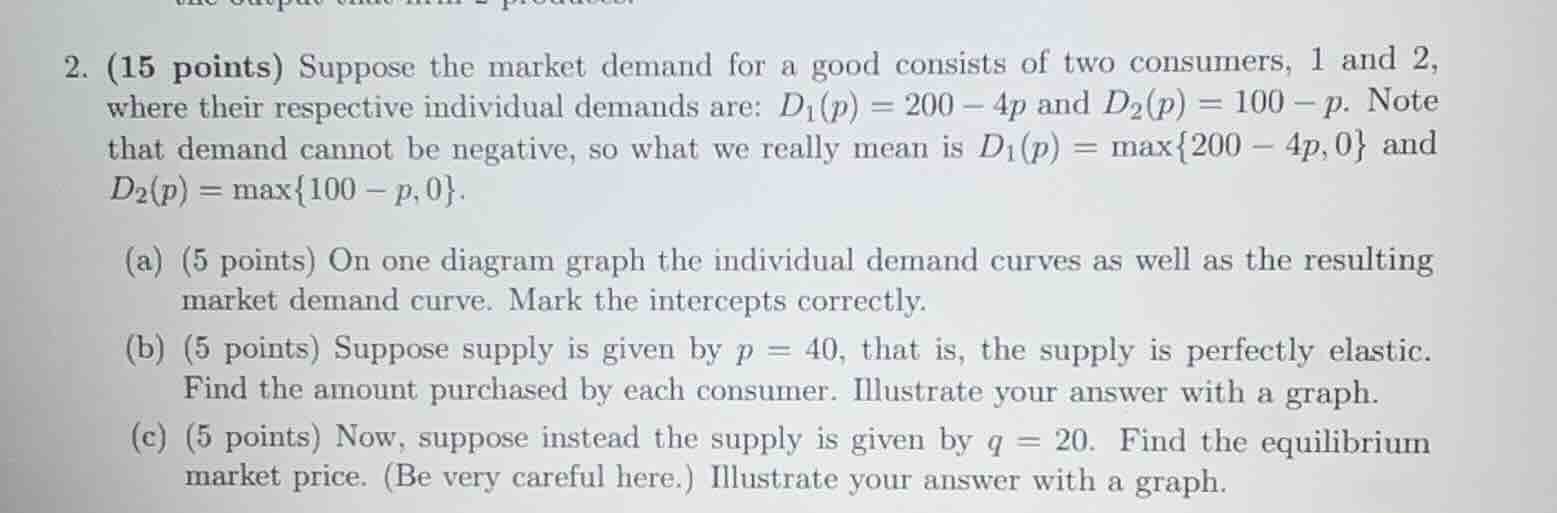 2. (15 points) suppose the market demand for a good consists of two con…