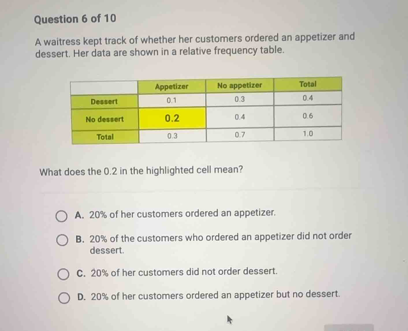 question 6 of 10 a waitress kept track of whether her customers ordered…