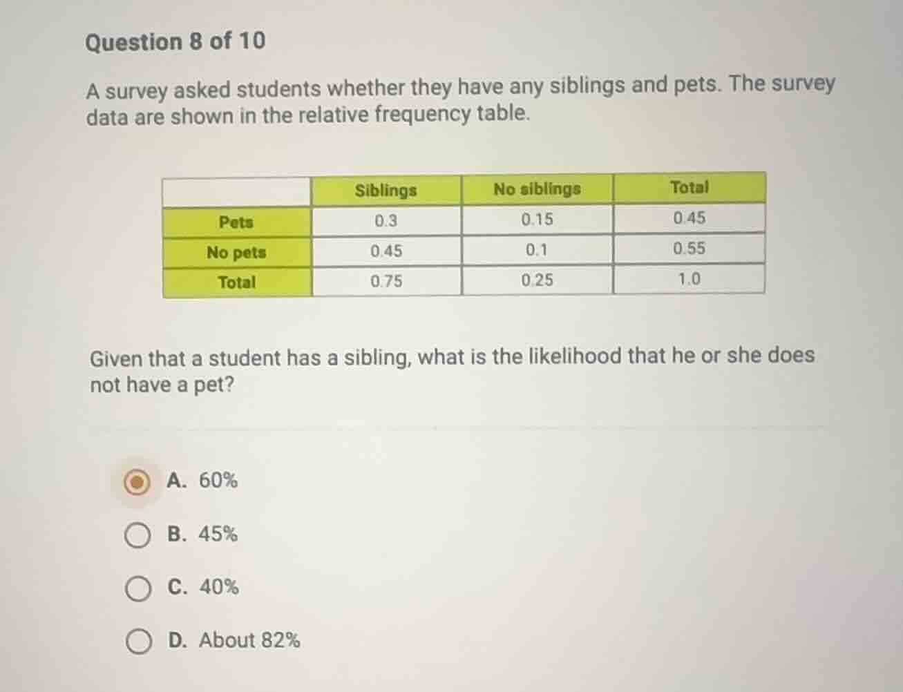 question 8 of 10 a survey asked students whether they have any siblings…