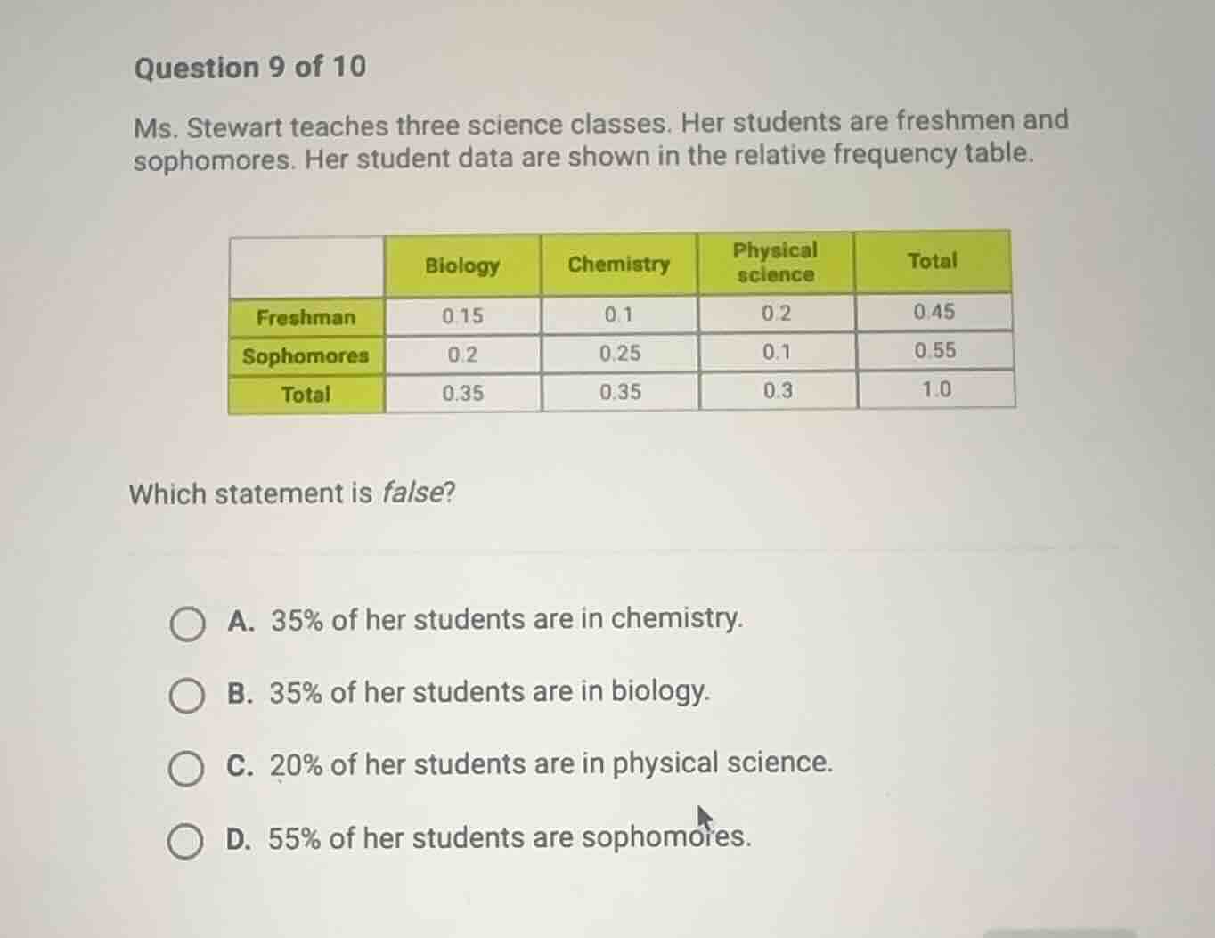 question 9 of 10 ms. stewart teaches three science classes. her student…