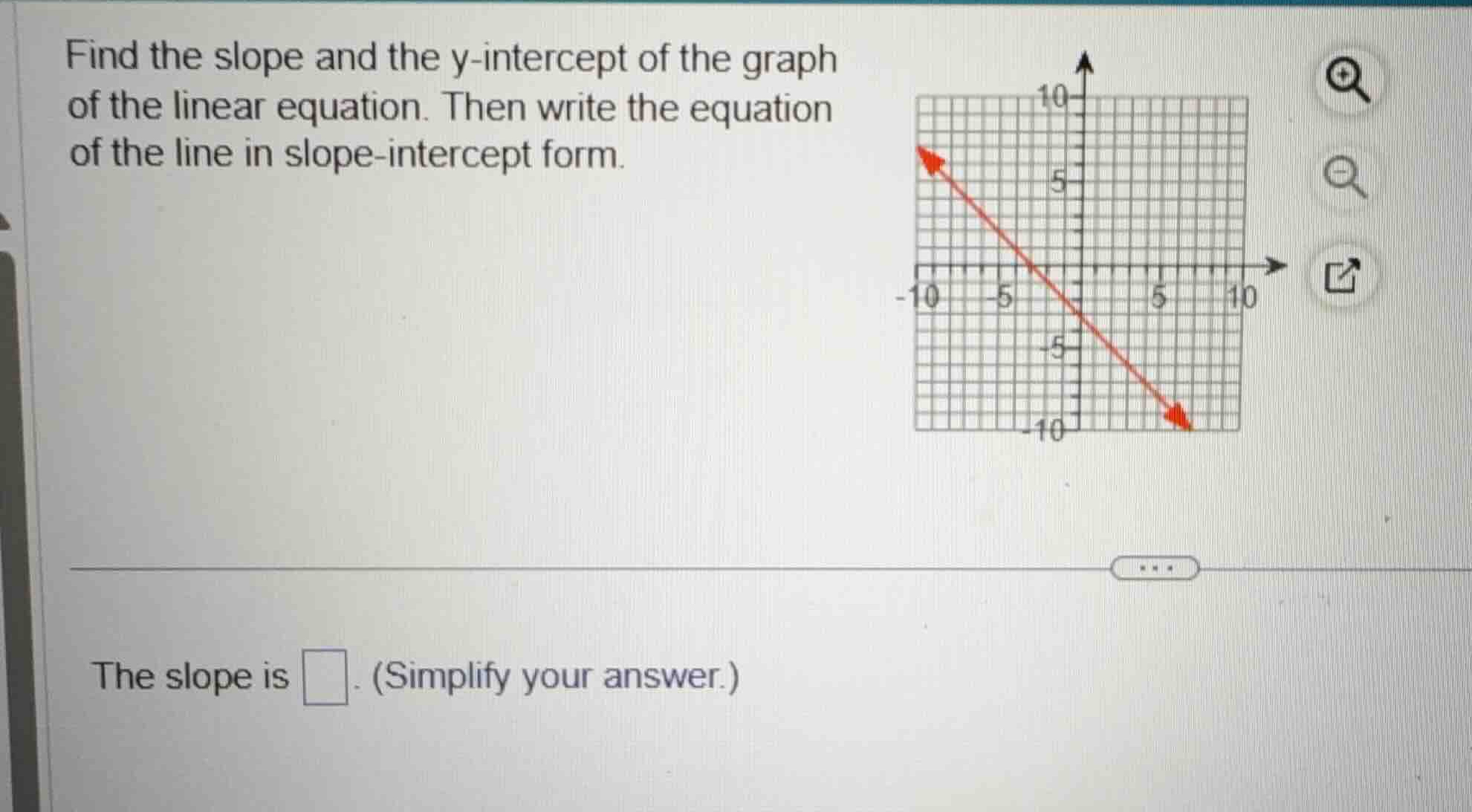 find the slope and the y-intercept of the graph of the linear equation.…