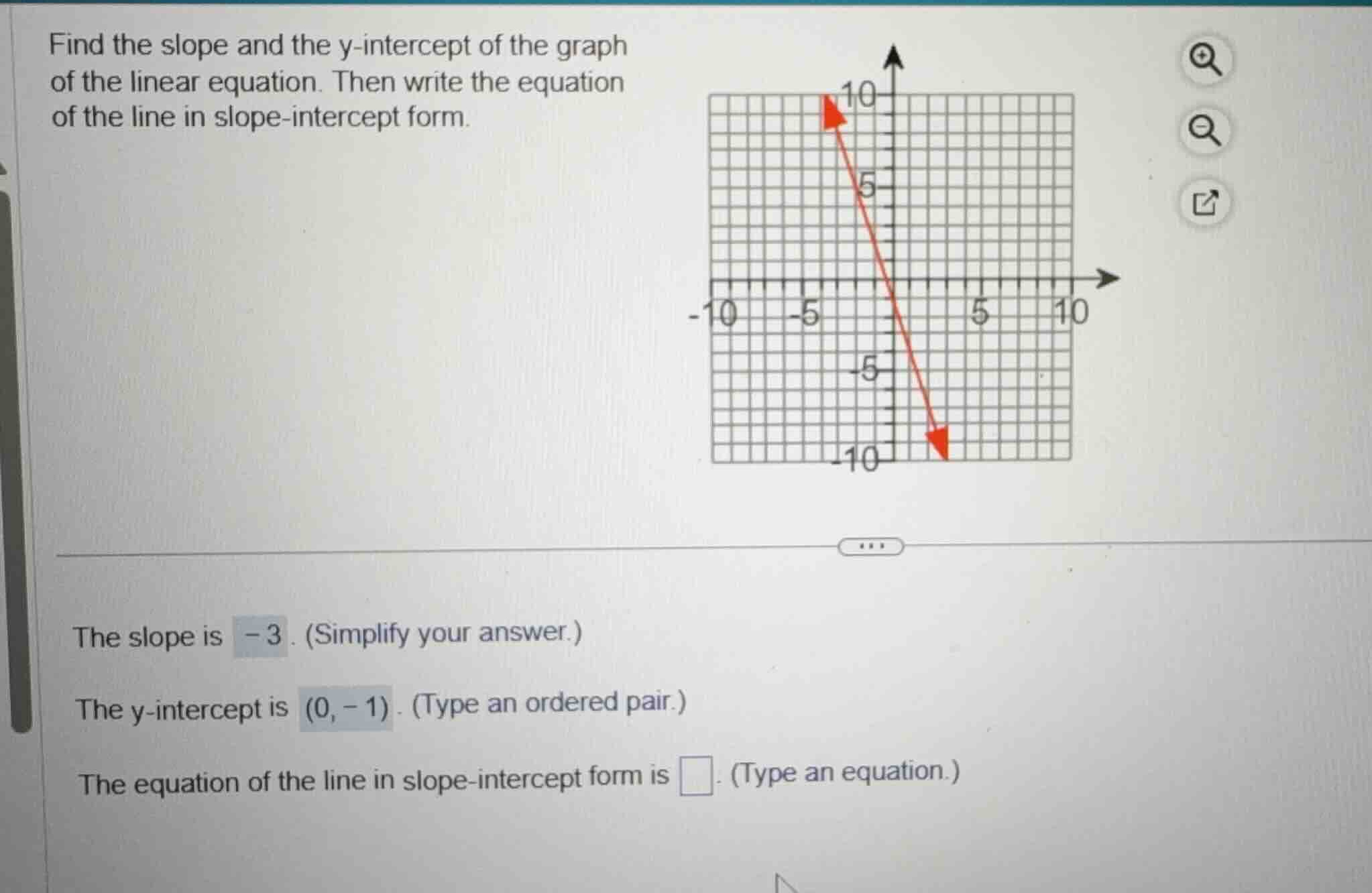 find the slope and the y-intercept of the graph of the linear equation.…