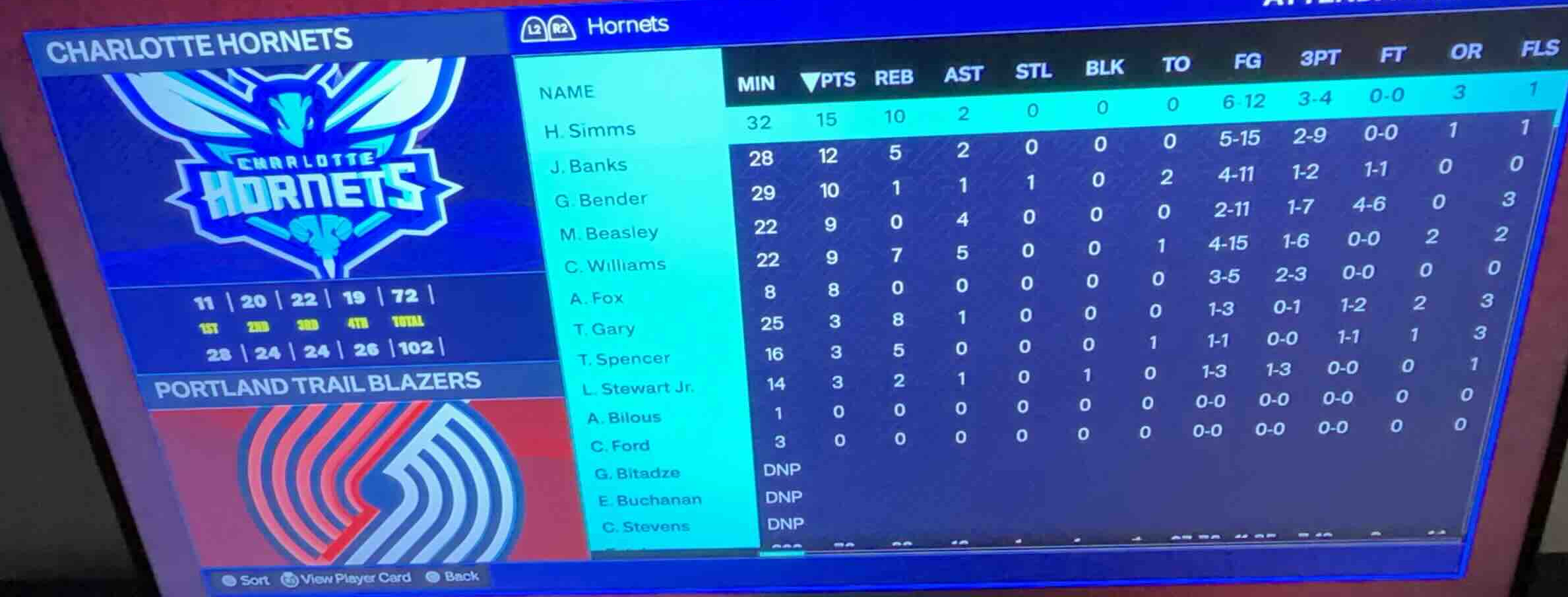charlotte hornets portland trail blazers