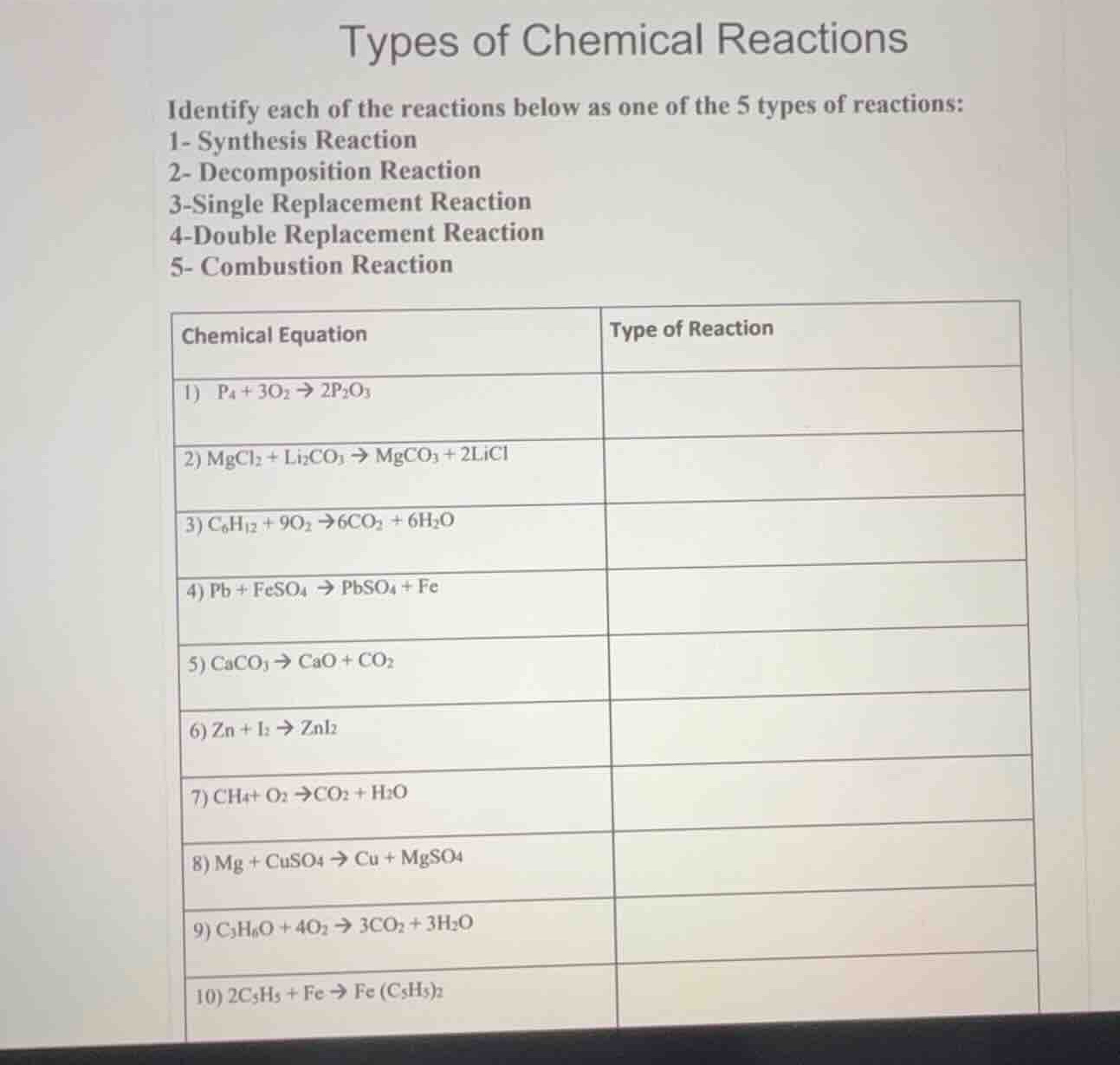 types of chemical reactions identify each of the reactions below as one…