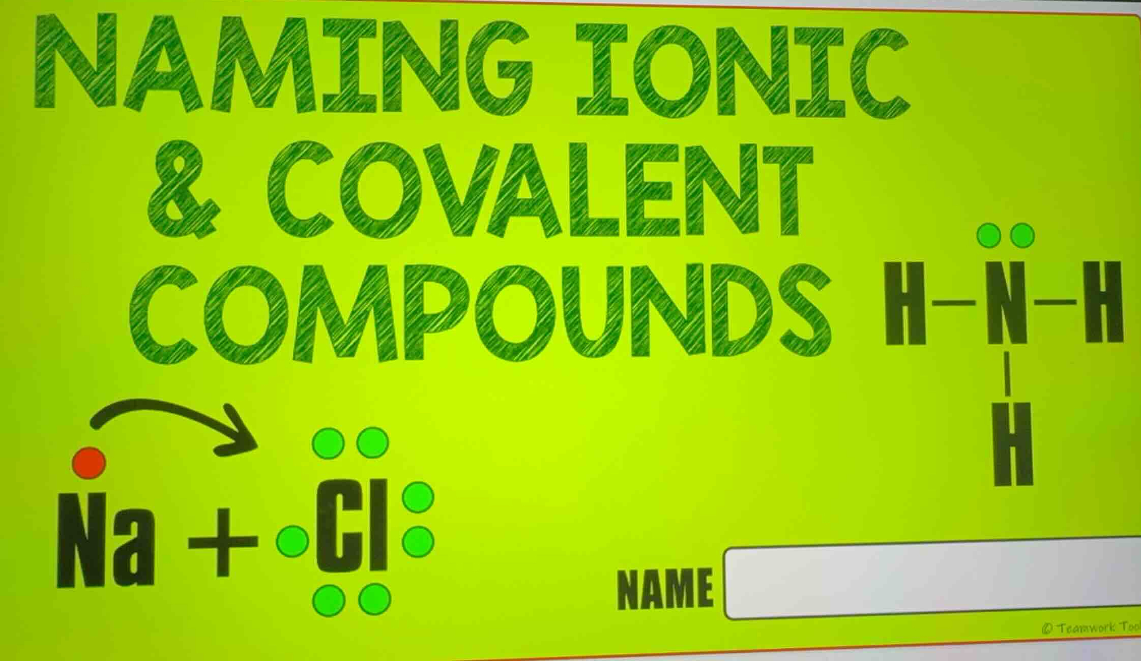 naming ionic & covalent compounds name