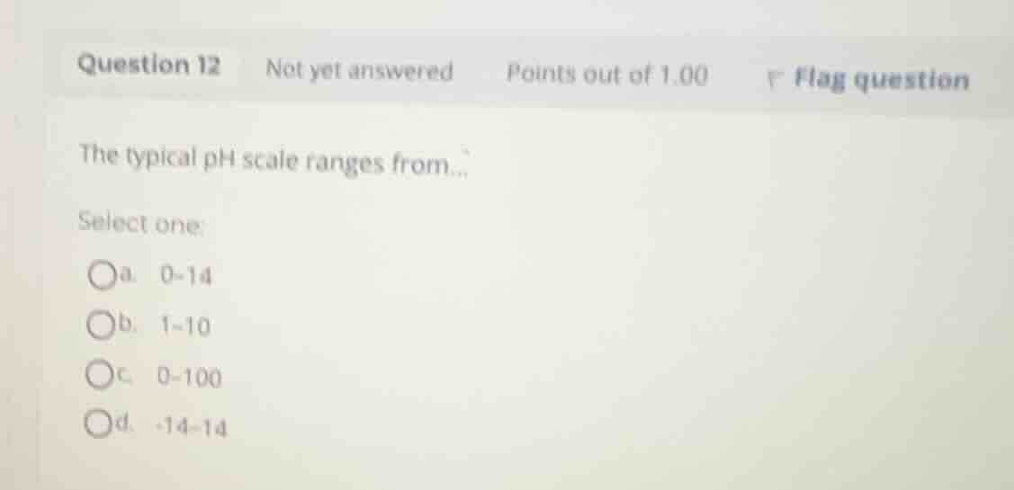 the typical ph scale ranges from... select one: a. 0-14 b. 1-10 c. 0-10…