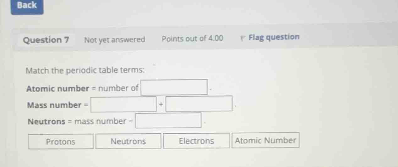 match the periodic table terms: atomic number = number of mass number =…