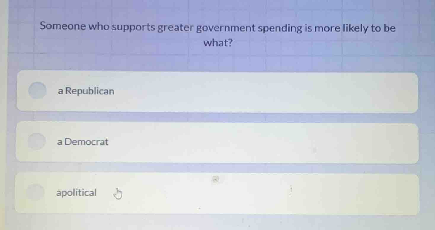 someone who supports greater government spending is more likely to be w…