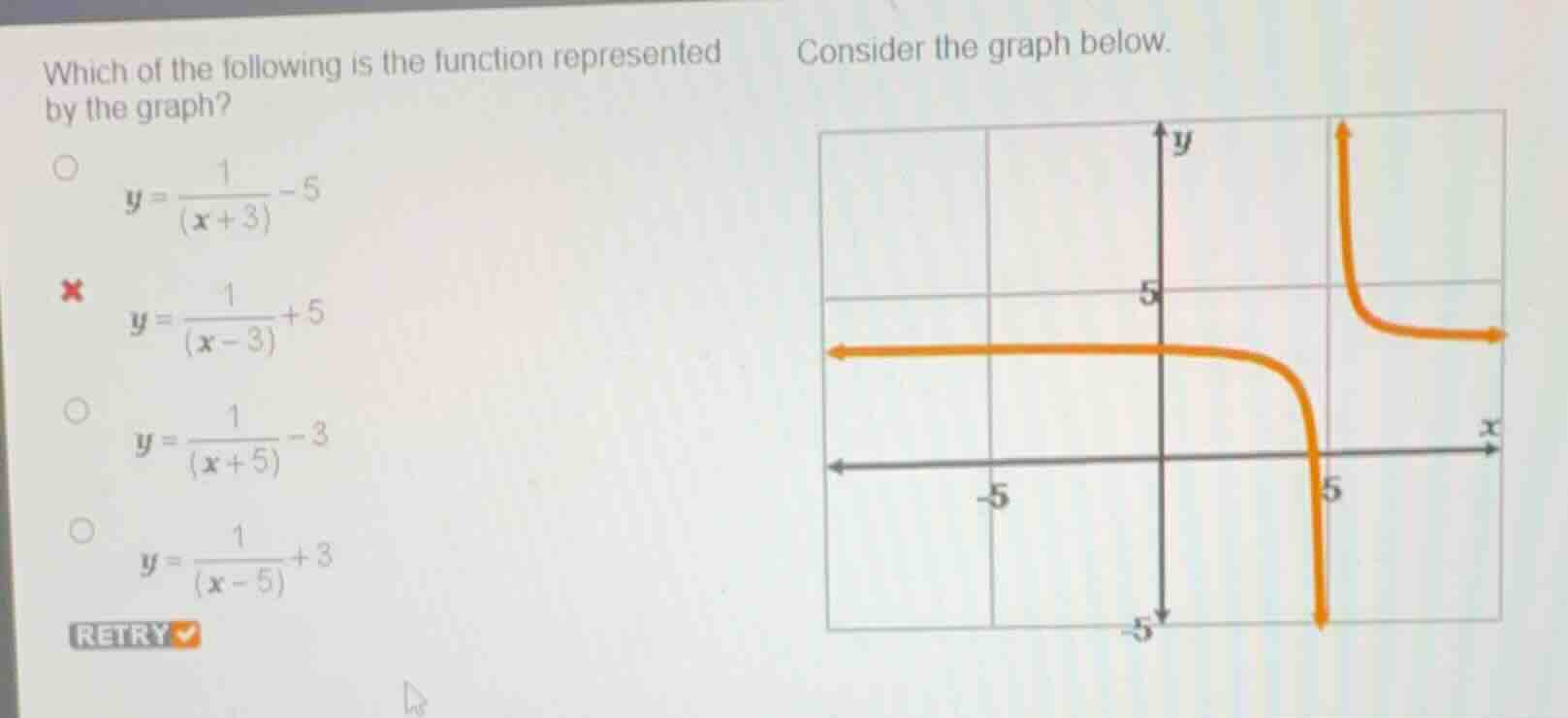 which of the following is the function represented by the graph? consid…