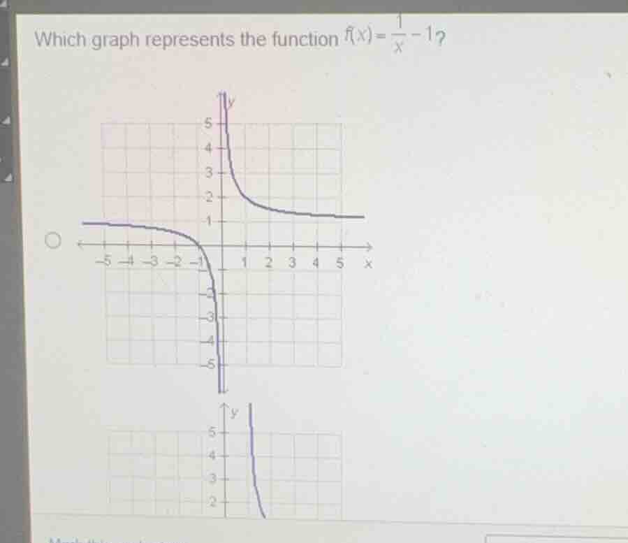 which graph represents the function \\(f(x) = \\frac{1}{x} - 1\\)?